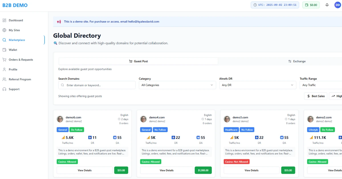 User dashboard User dashboard